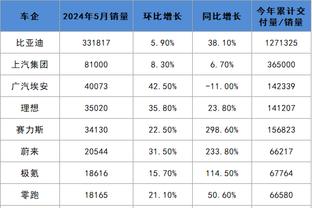 新利18体育app下载